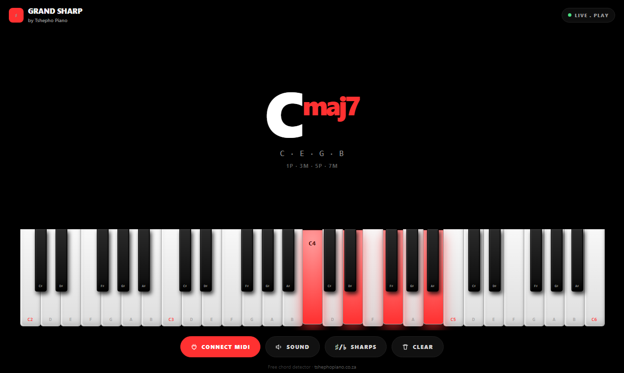Grand Sharp naming a Cmaj7 chord on a live piano keyboard